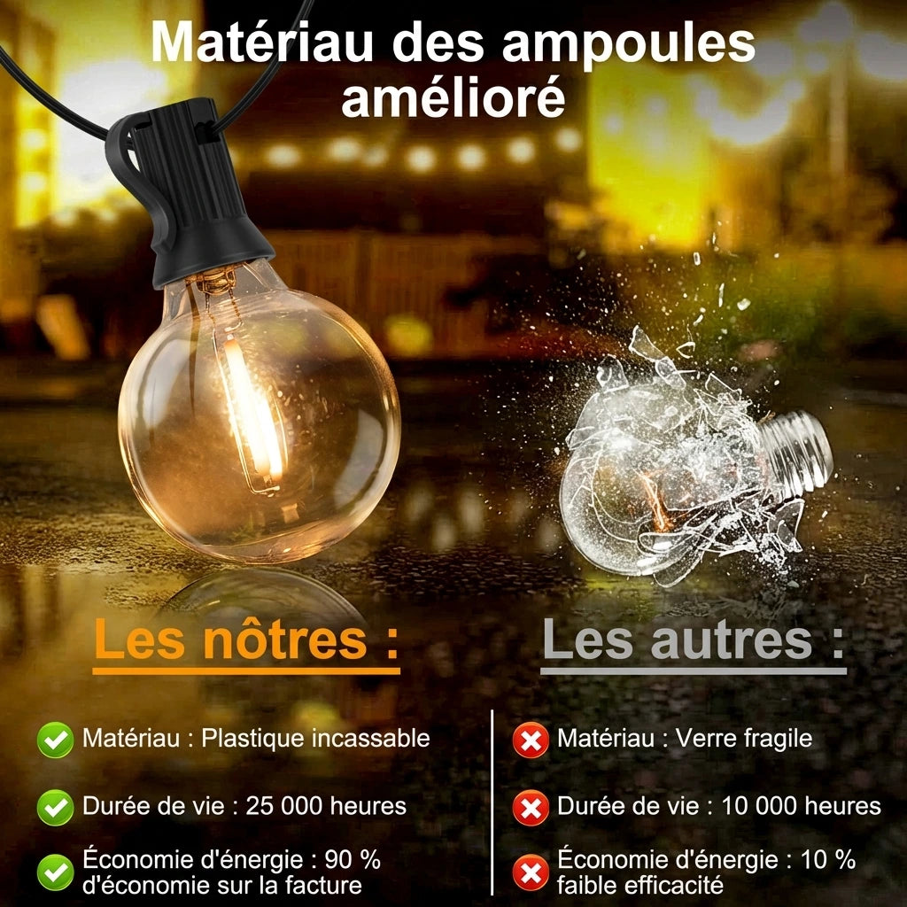 Guirlande Solaire G40 LED – Ampoules Incassables, Étanche, Décoration Terrasse et Jardin (Orion) - LUMICONCEPT
