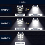 Projecteur Solaire 77 LED avec Capteur PIR – Étanche IP65, 3 Modes & Leurre Caméra de Sécurité (Auriga) - LUMICONCEPT
