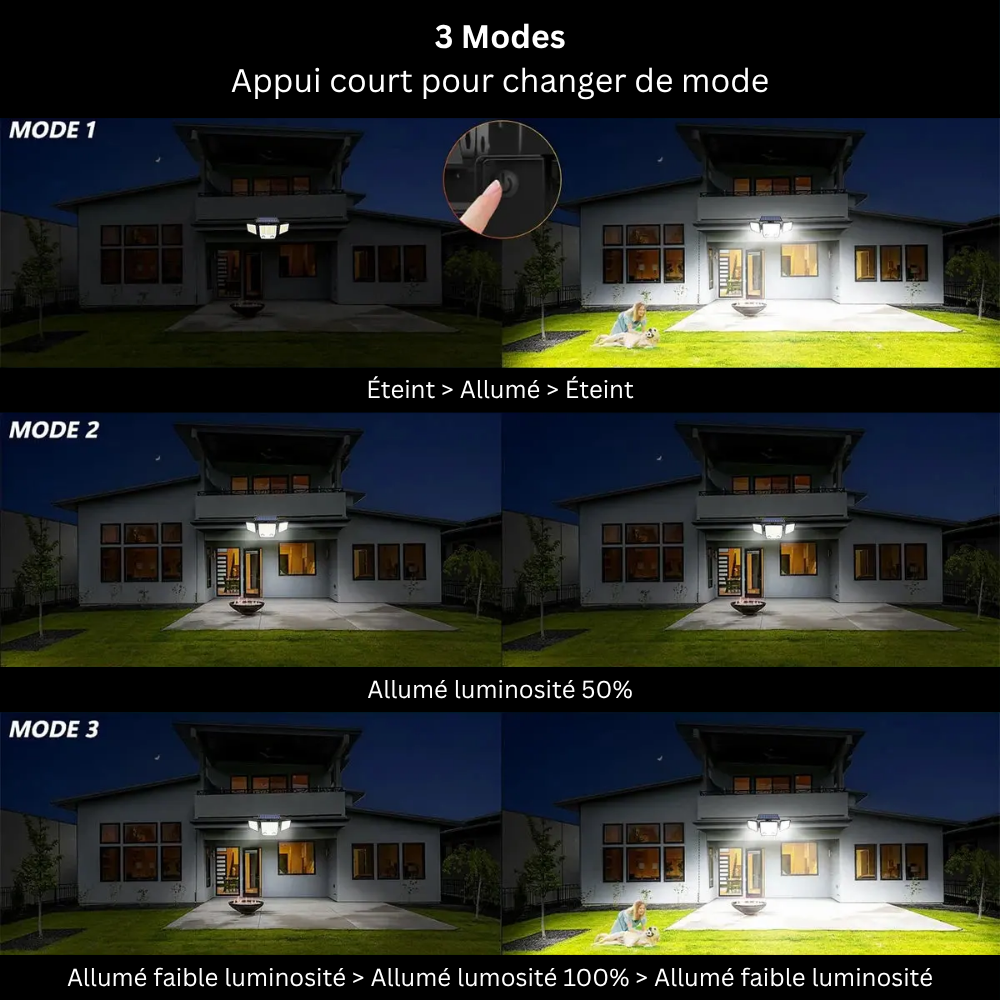 Projecteur Mural Solaire LED Extérieure – Étanche IP65, 3 Têtes Réglables, Détecteur de Mouvement, Éclairage Grand Angle 270° Super Lumineux (Hydra) - LUMICONCEPT