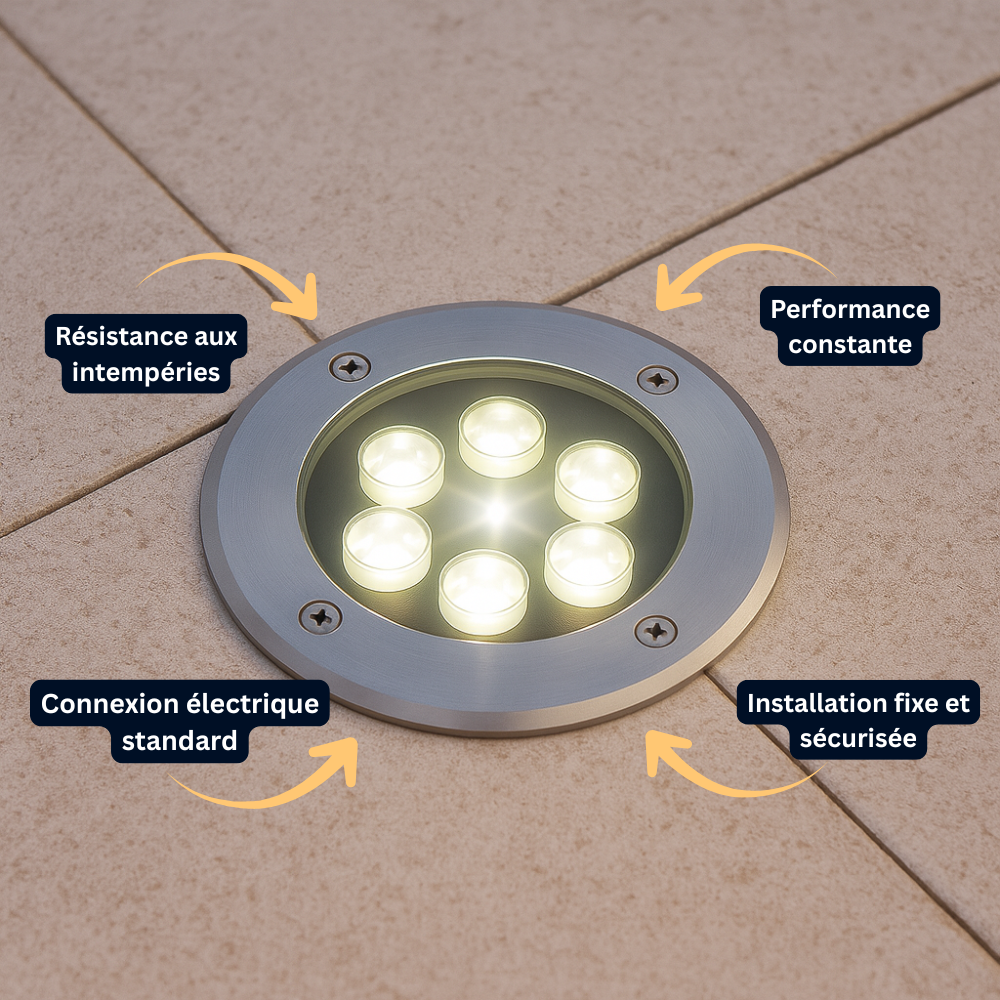 Spot LED Encastrable Extérieur 6W IP67 Étanche – Lumière Souterraine pour Jardin & Allée (Andromeda) - LUMICONCEPT
