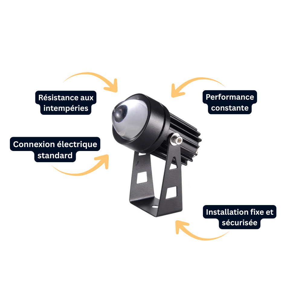 Projecteur LED Extérieur Étanche IP65 – 9/20W, Éclairage Paysager RGB avec Angle Réglable (Andromeda) - LUMICONCEPT