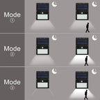 Projecteur Murale Solaire LED 28 LED avec Capteur de Mouvement – 3 Modes, Étanche IP65 (Altair) LUMICONCEPT