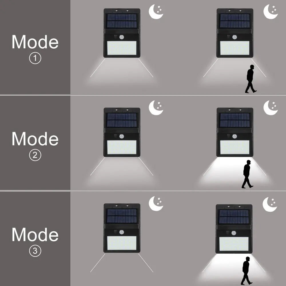 Projecteur Murale Solaire LED 28 LED avec Capteur de Mouvement – 3 Modes, Étanche IP65 (Altair) LUMICONCEPT