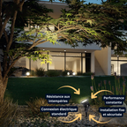 Projecteur LED de Jardin sur Piquet 15W – Étanche IP65, Éclairage Extérieur AC/DC (Cygnus) - LUMICONCEPT