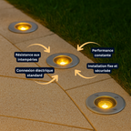 Spot LED Encastrable Extérieur 1W IP67 Étanche – Lumière SouterrainSpot - LUMICONCEPT