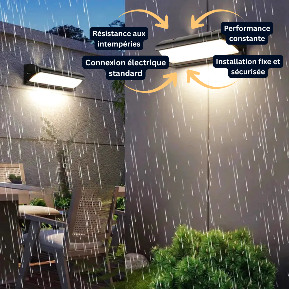Applique Murale Extérieure LED avec détecteur de mouvement – Étanche IP66 (Altair) - LUMICONCEPT