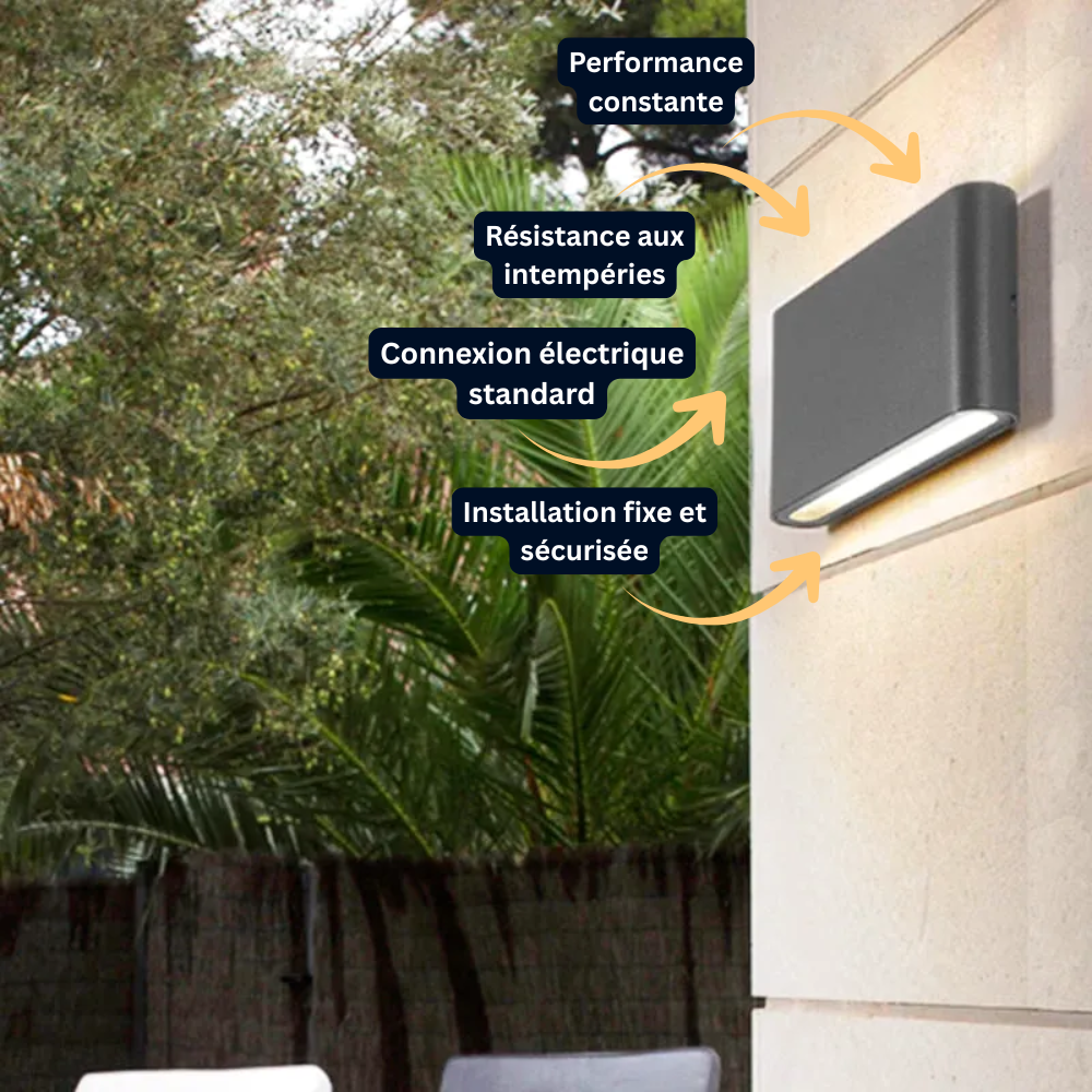 Applique Murale LED – 6W/12W/20W - Étanche IP65 - Blanc/Noir/Gris (Orion) - LUMICONCEPT