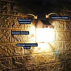 Applique Solaire LED Extérieur – Étanche IP65, Éclairage Puissant pour Jardin, Allée, Cour et Mur (Hydra) - LUMICONCEPT