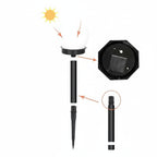 Balise Lampe Solaire LED Extérieure – Ampoule Étanche, Éclairage Jardin et Allée (Orion) LUMICONCEPT