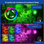 Lot de 4 Projecteurs Solaire LED Extérieur RGB Multicolore – Étanche IP65 (Draco) - LUMICONCEPT