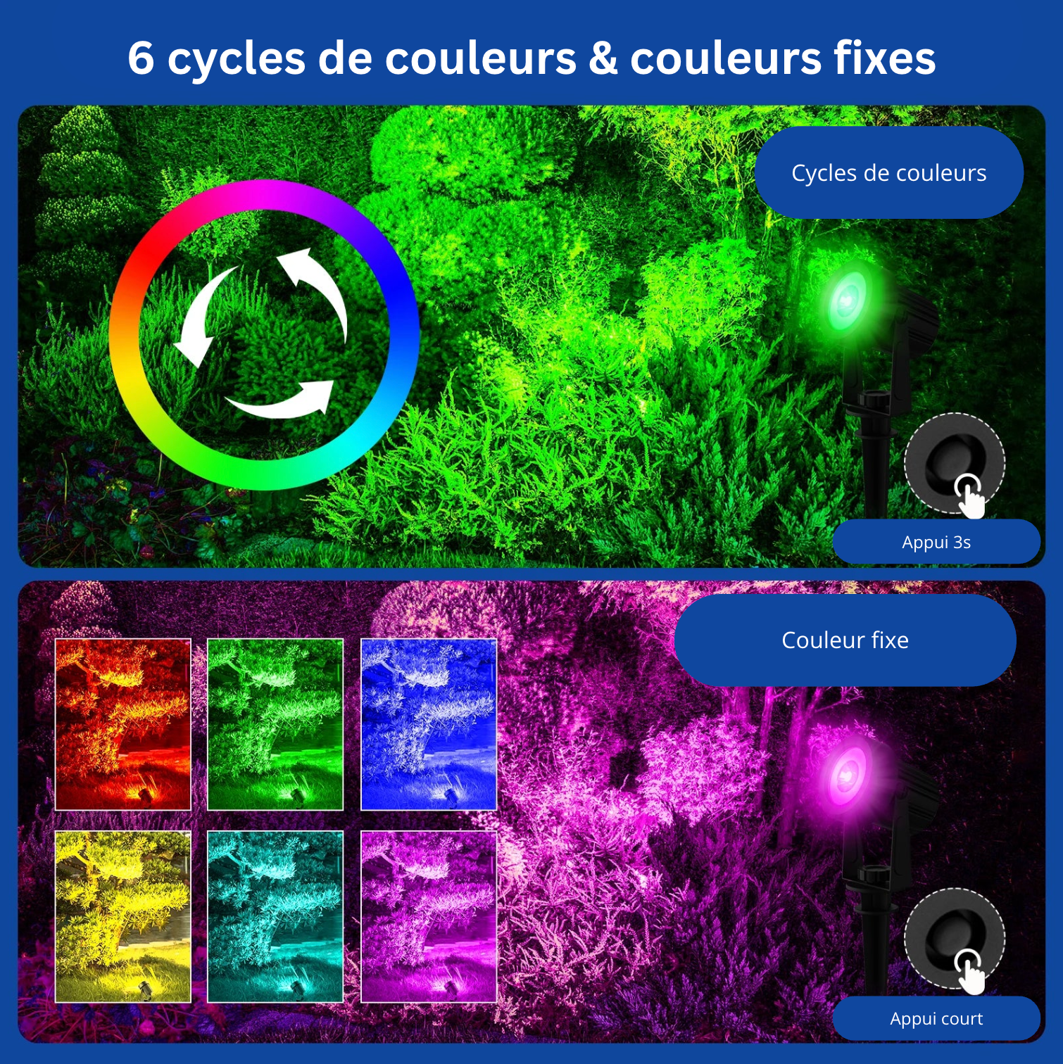 Lot de 4 Projecteurs Solaire LED Extérieur RGB Multicolore – Étanche IP65 (Draco) - LUMICONCEPT