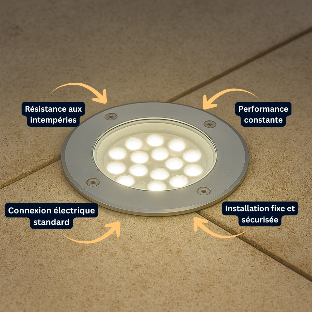 Spot LED Encastrable Extérieur 9W IP67 Étanche – Lumière Souterraine pour Jardin & Allée (Andromeda) - LUMICONCEPT